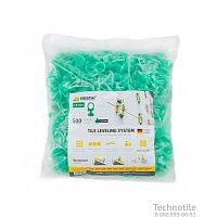 Зажим Profi 1,5мм (500шт) 